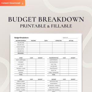 May include: Printable and fillable budget breakdown sheet with sections for income, expenses, debt, and savings. The document includes categories for home, transportation, and savings, with spaces for dates and budget amounts. The title "Budget Breakdown" is at the top.