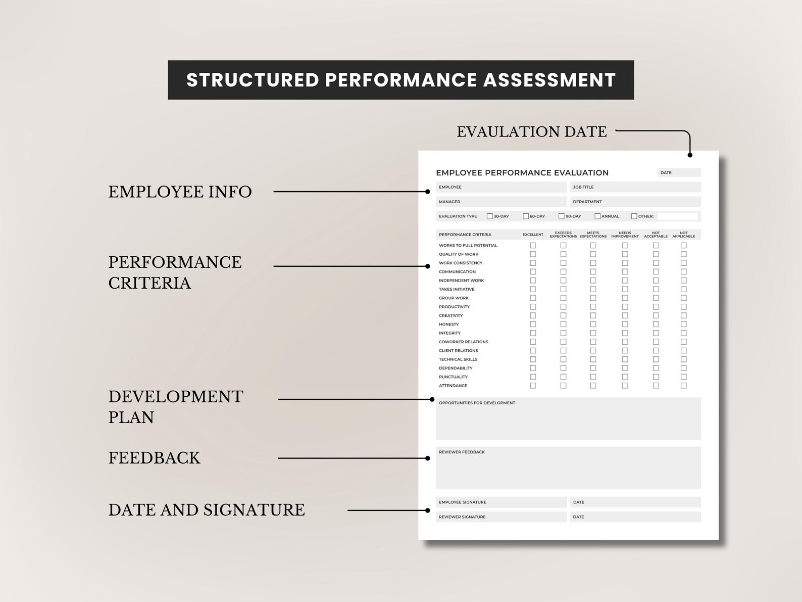 Employee Performance Evaluation Form • Employee Review Template for HR ...