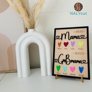 DIY Muttertaggeschenk, Erst Mama, dann Großmama, Schild aus Acrylglas und Holz Geschenk Mutter und Oma, personalisiertes Kinder Namensschild Bild 1