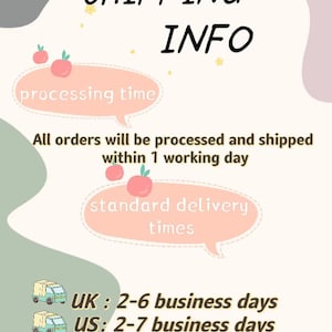Peut inclure: Graphique avec le texte "SHIPPING INFO" en noir. Le texte est sur un fond clair avec des bulles de dialogue p&ecirc;che. Le texte comprend "processing time" et "standard delivery times".