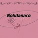Bohdana NOSA