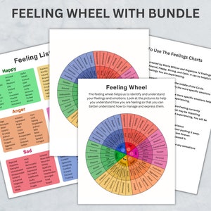 Feelings Wheel, Emotions Wheel, Wheel Of Emotions, Feelings Chart, Feelings Poster, Feeling Wheel, Wheel Of Feelings, Instant Download