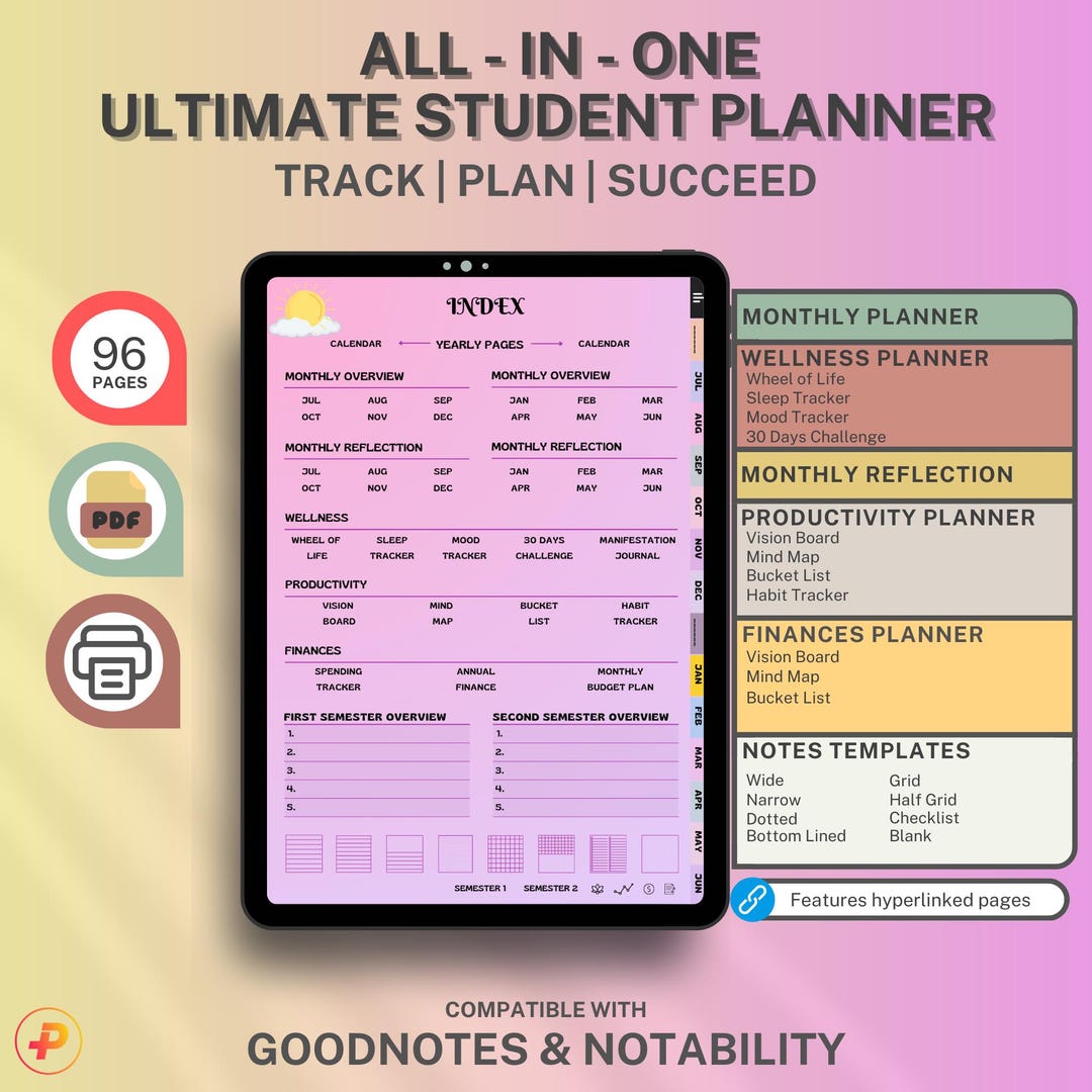 2025 2026 Academic Planner, All-in-one Digital Planner, 2025 Planner ...