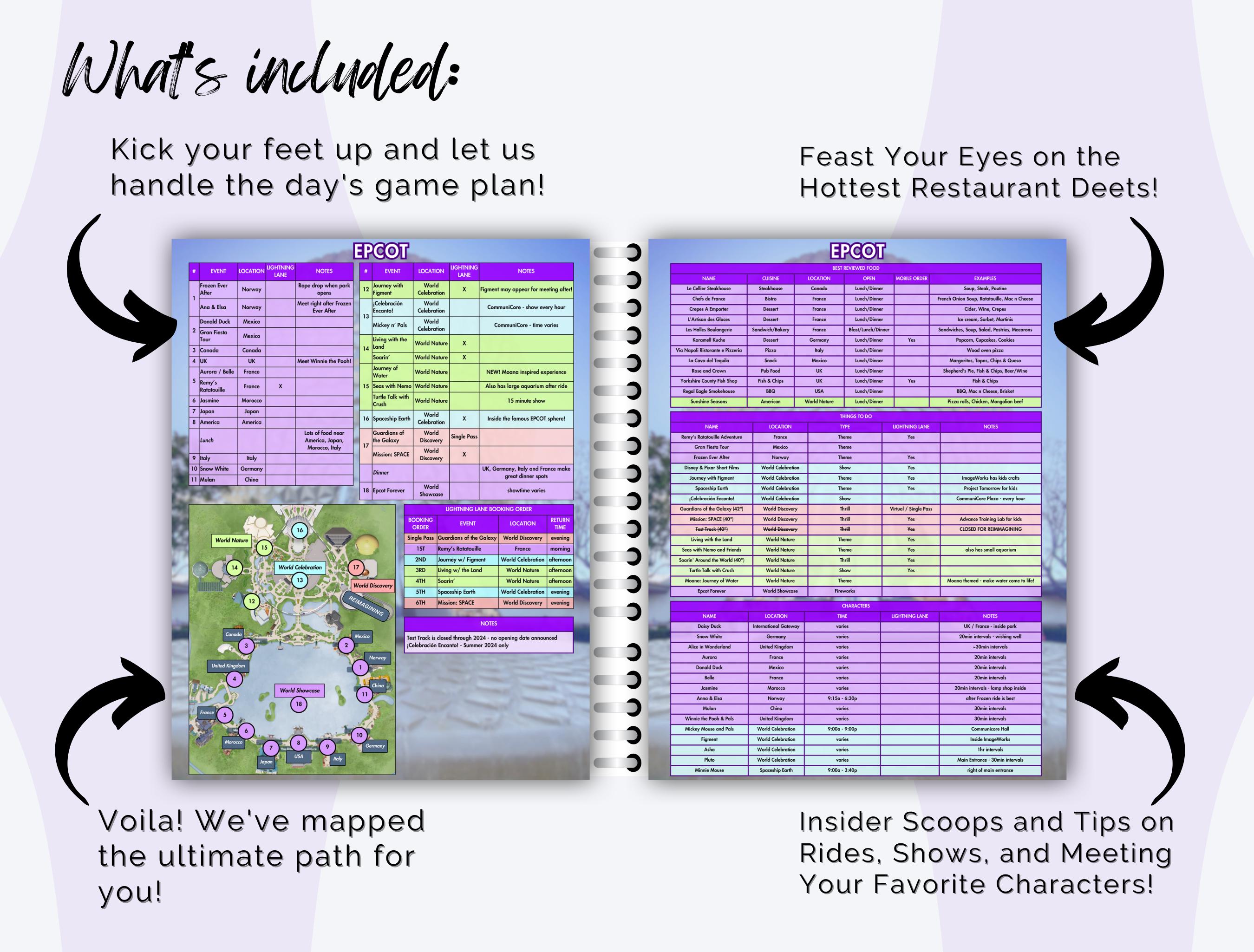 Epcot Guide.pdf EPCOT Daily Agenda – Disney Planner, Lightning Lane, Dining Guide (PDF ...