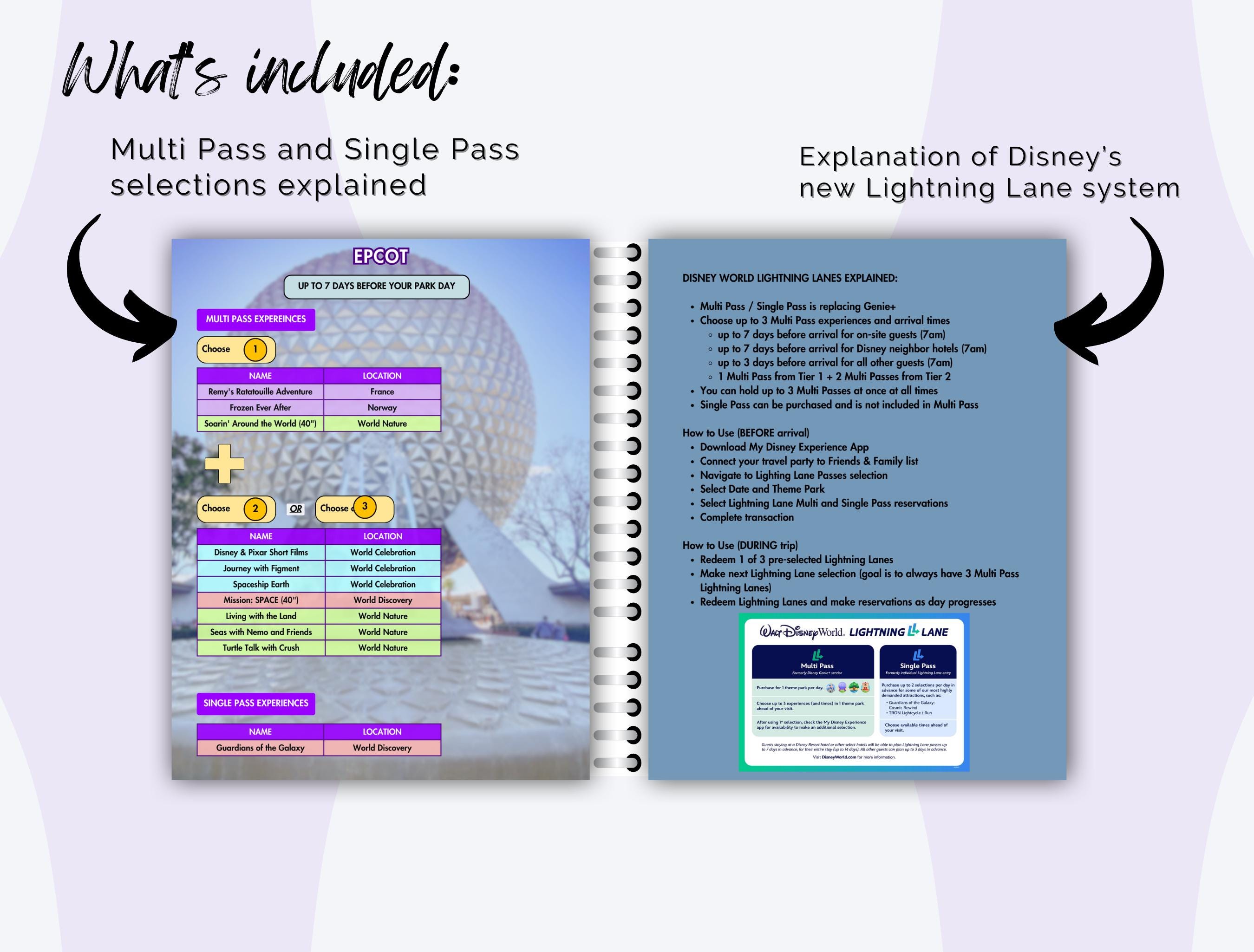 Epcot Guide.pdf EPCOT Daily Agenda – Disney Planner, Lightning Lane, Dining Guide (PDF ...