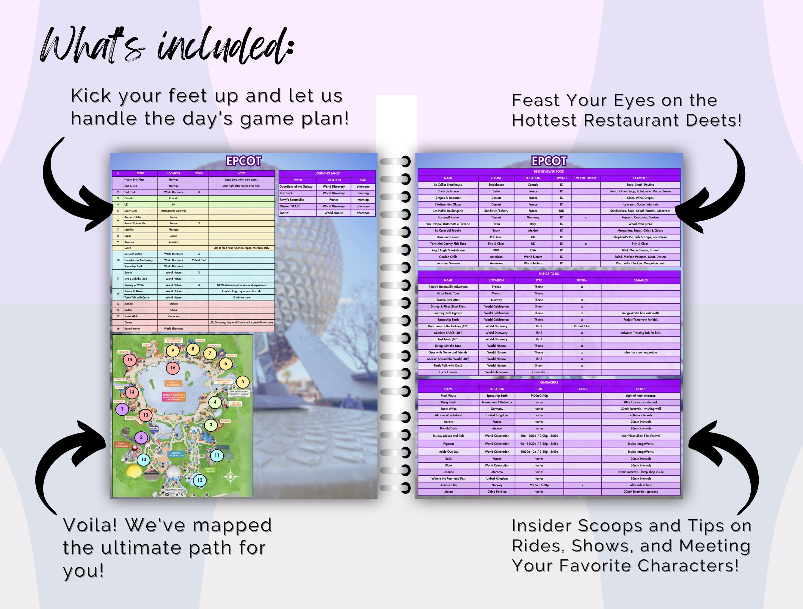 WDW Daily Agenda EPCOT itinerary, Planner, Attractions List, Dining ...