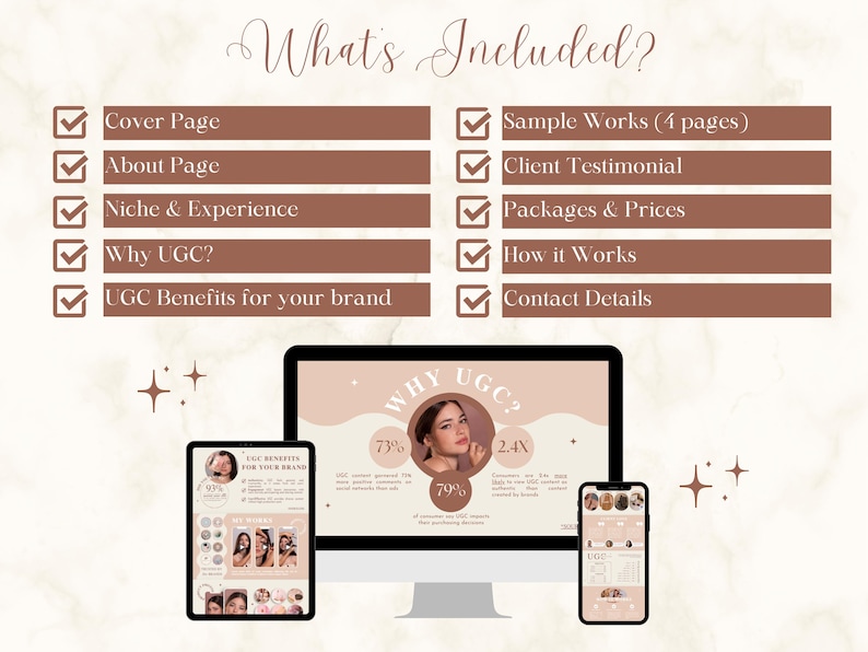 May include: A checklist of what's included in a User Generated Content (UGC) package. The checklist includes items like a cover page, about page, niche and experience, why UGC, UGC benefits for your brand, sample works, client testimonial, packages and prices, how it works, and contact details. The image also includes a computer screen with a presentation about UGC, showing statistics like 73%, 79%, and 2.4X.