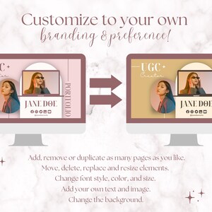 May include: Two computer screens displaying a template for a social media portfolio. The template features a pink and beige color scheme with a photo of a person in a circle. The text on the screen reads "UGC+ Creator" and "Jane Doe". The text below the screens reads "Customize to your own branding & preference!" and lists instructions for customizing the template.