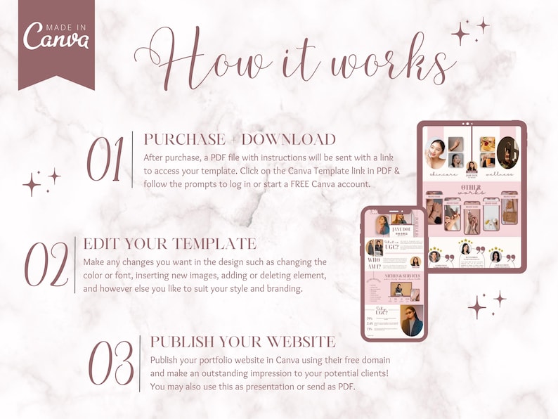 May include: A pink and white marble background with three steps on how to use a Canva template. The steps are numbered 1, 2, and 3. Step 1 is "Purchase Download", step 2 is "Edit Your Template", and step 3 is "Publish Your Website".