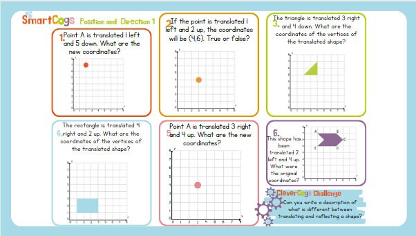 Year 5 Maths Starters Whole Year Bundle - Etsy Australia