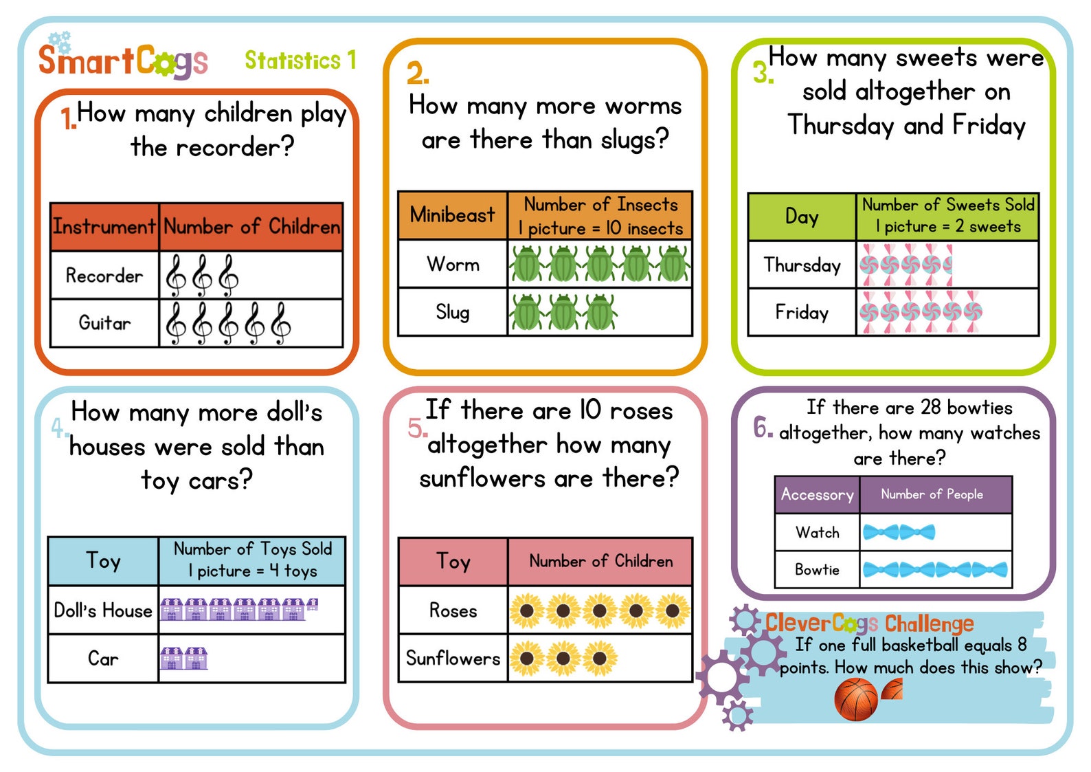 Year 3 Maths Starters Whole Year Bundle - Etsy