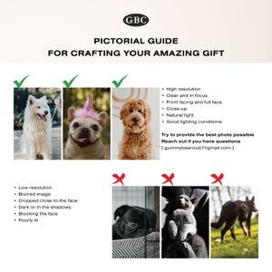 Puede incluir: Una gu&iacute;a ilustrada para crear regalos, con ejemplos de fotos buenas y malas. La gu&iacute;a incluye im&aacute;genes de perros y gatos, con texto que destaca aspectos de la calidad de la foto. El logotipo de GBC est&aacute; en la parte superior.