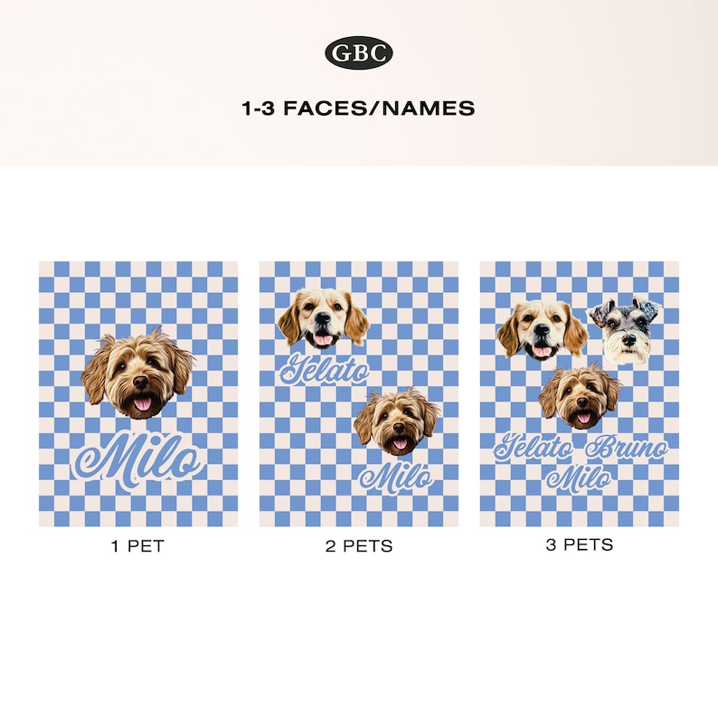 Puede incluir: Ejemplos de retratos personalizados de mascotas con caras de perros sobre un fondo a cuadros azul y blanco. Opciones para 1, 2 o 3 mascotas, con nombres como "Milo" y "Gelato" en fuente cursiva. El logotipo de GBC est&aacute; en la parte superior.