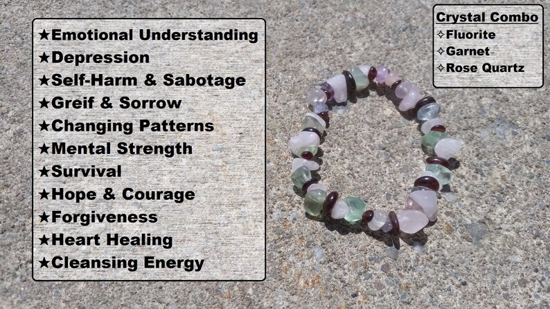 Op de afbeelding: Een armband gemaakt van fluorite, granaat en rozenkwarts kristallen. De armband ligt op een grijze achtergrond. De tekst "Crystal Combo" staat in de rechterbovenhoek van de afbeelding. De tekst "Fluorite", "Garnet" en "Rose Quartz" staan onder "Crystal Combo" vermeld. De tekst "Emotional Understanding", "Depression", "Self-Harm & Sabotage", "Grief & Sorrow", "Changing Patterns", "Mental Strength", "Survival", "Hope & Courage", "Forgiveness", "Heart Healing" en "Cleansing Energy" staat aan de linkerkant van de afbeelding.