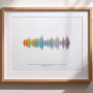Custom Song Waveform Poster – Artful Painted Style Sound Wave print, Personalized Music Gift, Digital Download Song Gift