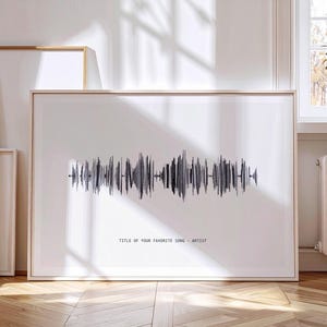 Custom Song Waveform Poster – Pencil Sketch Style | Minimalist Personalized Music Gift, Custom Audio Art Print, Digital Download
