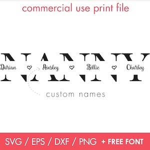 modifiable, monogramme du cadre nounou, personnalisé, t-shirt svg des grands-parents, svg de la fête des mères, contour de la nounou, png, téléchargement immédiat