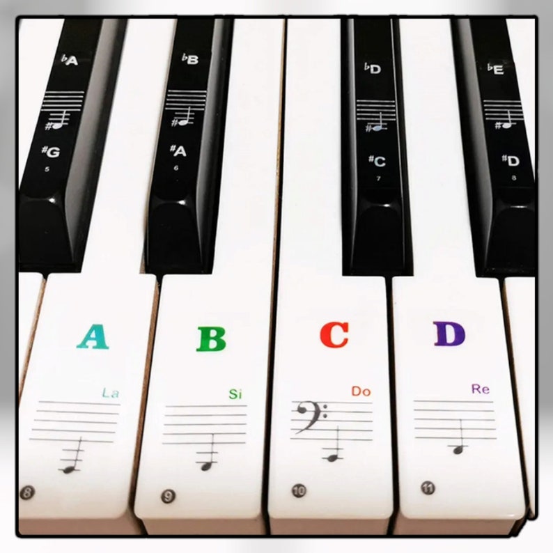 Piano Keyboard Stickers for 88/61/54/49/37 Key, Large Bold Letters, Removable Notes Label for Beginners and Kids, Multicolor image 1