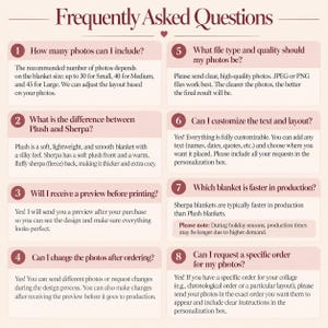 May include: A light pink informational graphic titled Frequently Asked Questions with a heart icon. It lists eight numbered points regarding custom photo blanket orders, including photo quantity, material differences, previews, and customization.
