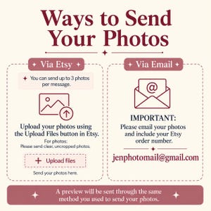 May include: An informational graphic titled Ways to Send Your Photos with two sections. The left side explains sending via Etsy with an upload icon and instructions. The right side provides an email address for sending photos with an order number.