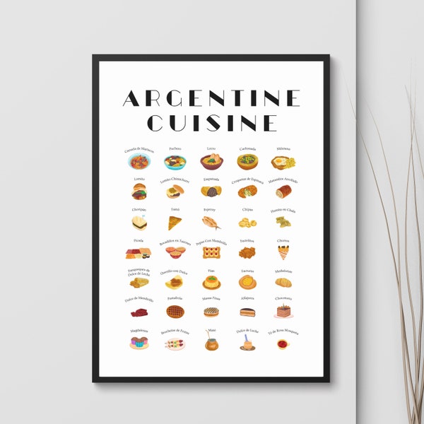 Argentine Cuisine Art Print, Digital Poster, Argentine Food Printable Wall Art, Flan, Argentina Culture, Choripan Download, Locro