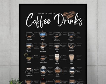 Coffee Menu Printable Wall Art, Coffe Guide Modern Kitchen Decor, Coffee Digital Download, Modern Caffe Decor, Barista Coffee Poster, Sign