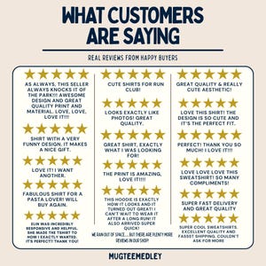 May include: A graphic display titled WHAT CUSTOMERS ARE SAYING with the subtitle REAL REVIEWS FROM HAPPY BUYERS. It features three columns of five-star ratings followed by customer testimonials about shirts, hoodies, and sweatshirts. MUGTEEMEDLEY is at the bottom.