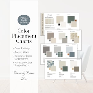 May include: Color placement charts for home decor, showing different color palettes for various rooms, including living room, bedroom, dining room, and powder room. The charts include color pairings, accent wall suggestions, cabinetry color suggestions, and hardware color suggestions.