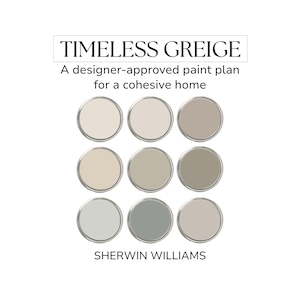 May include: Nine circular paint samples in various shades of greige, arranged in a three-by-three grid. The image features the text "TIMLESS GREIGE" and "A designer-approved paint plan for a cohesive home." The Sherwin Williams logo is at the bottom.