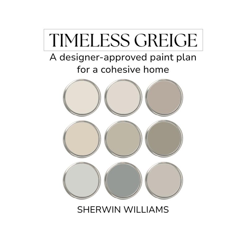May include: Nine circular paint samples in various shades of greige, arranged in a three-by-three grid. The image features the text "TIMLESS GREIGE" and "A designer-approved paint plan for a cohesive home." The Sherwin Williams logo is at the bottom.