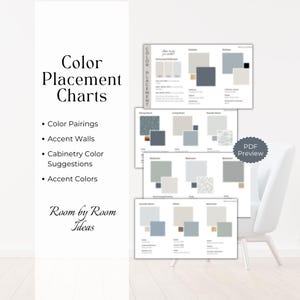 May include: Color placement charts for different rooms in a house. The charts show color pairings, accent walls, cabinetry color suggestions, and accent colors. The charts are labeled with room names, such as "Dining Room", "Living Room", and "Bedroom".