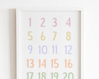 Watercolor Numbers Poster: Montessori Nursery Decor (Digital Download)