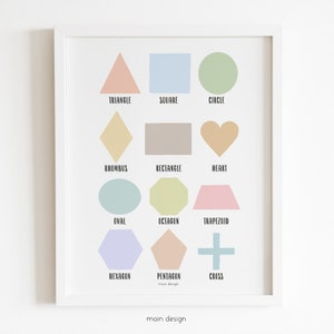 Watercolor Shapes Poster: Montessori Classroom Decor (Digital Download)