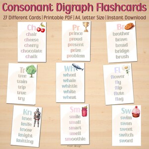 Consonant Digraph Flash Cards, Phonics Chart, Fonetisch leren, Montessori-materialen, Pre-schoolkaarten, Consonant Blends, Educatieve kaarten
