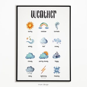 Watercolor Weather Poster: Montessori Classroom Decor (Digital Download)