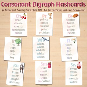 Phonics Flash Cards: Consonant Digraphs & Blends, Montessori Learning (Digital Download)