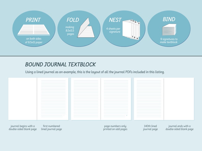 Printable A5 Journal Book Binding Signatures 140 Pages With Sky Blue ...
