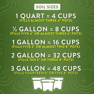 FINE Aroid Mix - an artisanal mix for philodendron, monstera, alocasia and other plants that prefer a light, quick draining medium - sizing chart
