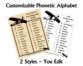 Customizable U-Print Phonetic Alphabet Chart, Airplane Decor (MS Word & PDF) #aviator