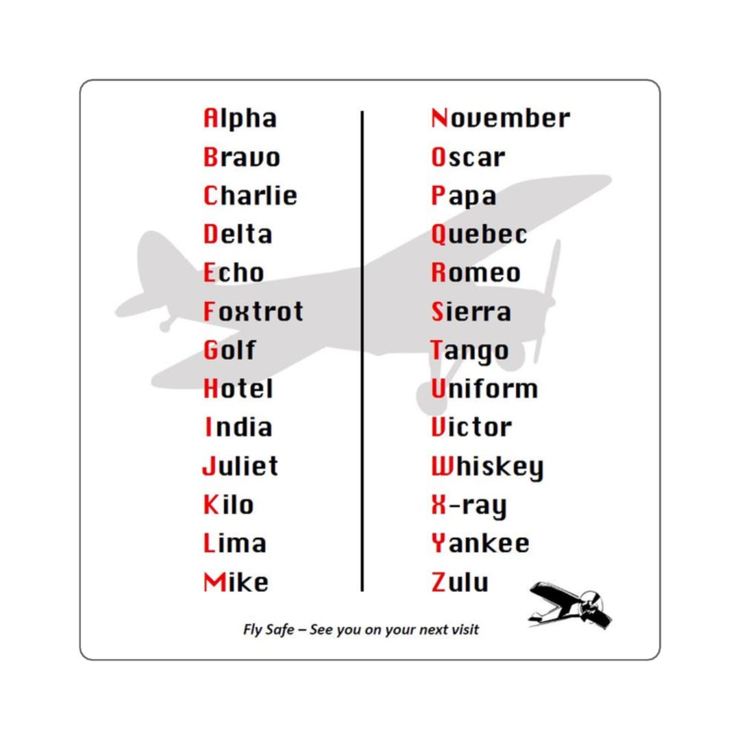 Spell Code Airline Aviation Phonetic Alphabet Sticker | Pilot ICAO NATO Alphabet Chart - Etsy