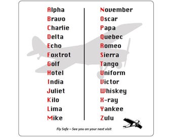 Aviation Phonetic Alphabet Sticker | Pilot ICAO NATO Alphabet Chart #aviator