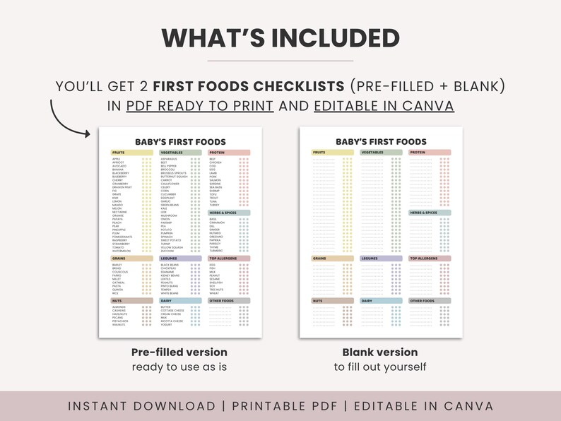 Lista de verificación de los primeros alimentos del bebé (PDF imprimible) / Rastreador de 100 alimentos para la alimentación complementaria dirigida por el bebé (BLW) / Tabla de alimentación complementaria dirigida por el bebé (BLW) / Lista de alimentos sólidos iniciales / Plantilla editable de Canva imagen 3