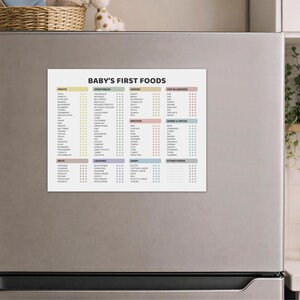 May include: A rectangular magnet on a stainless steel refrigerator door. The magnet features a colorful chart titled "BABY'S FIRST FOODS" with lists of fruits, vegetables, grains, and other food categories. The chart is designed to help parents introduce solid foods to their babies.