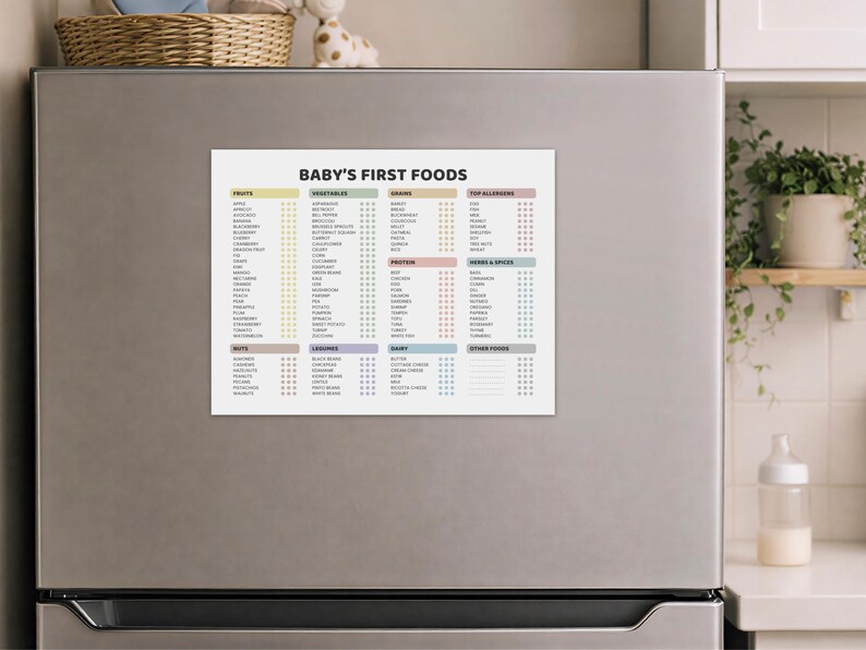 May include: A rectangular magnet on a stainless steel refrigerator door. The magnet features a colorful chart titled "BABY'S FIRST FOODS" with lists of fruits, vegetables, grains, and other food categories. The chart is designed to help parents introduce solid foods to their babies.