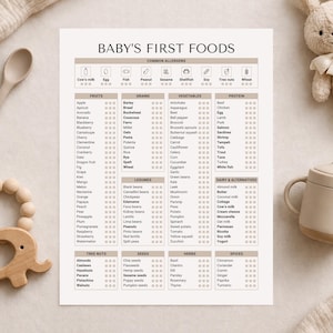 Puede incluir: Tabla beige de primeros alimentos para bebés con alérgenos comunes. La imagen incluye una cuchara de madera, un mordedor de elefante, una taza para beber beige y un conejito de peluche.
