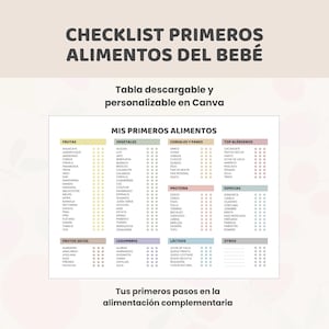 Checklist Lista Primeros Alimentos del Bebé Español - Spanish BLW Baby's First Foods Chart - Printable & Editable (Digital Download)