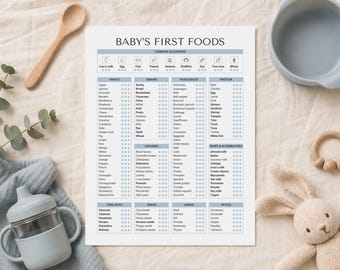 Baby Boy Weaning Tracker Printable PDF | Blue First Foods Checklist | 130+ Foods Allergen List | Starting Solids BLW Chart | Editable Canva