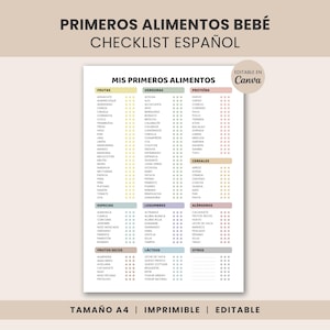 May include: A Spanish checklist for baby's first foods, with sections for fruits, vegetables, protein, and allergens. The A4-sized printable document is editable and designed to help parents track and plan their baby's diet.
