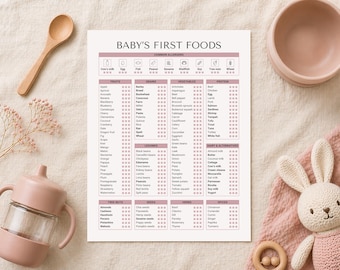 Baby Girl Weaning Chart Printable | Pink First Foods Checklist PDF | 130+ Foods & Allergen List | BLW Solids Tracker | Editable Canva