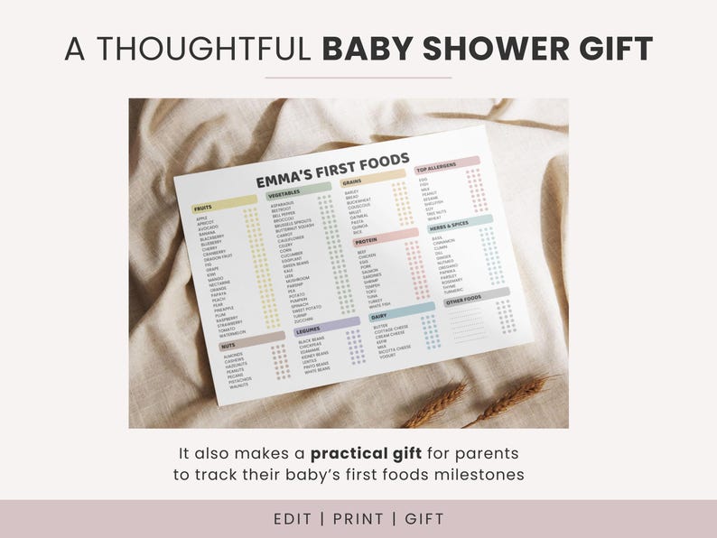 May include: A white chart titled "EMMA'S FIRST FOODS" with a list of fruits, vegetables, grains, protein, dairy, nuts, and spices. The text "A THOUGHTFUL BABY SHOWER GIFT" is at the top. The text "It also makes a practical gift for parents to track their baby's first foods milestones" is at the bottom.